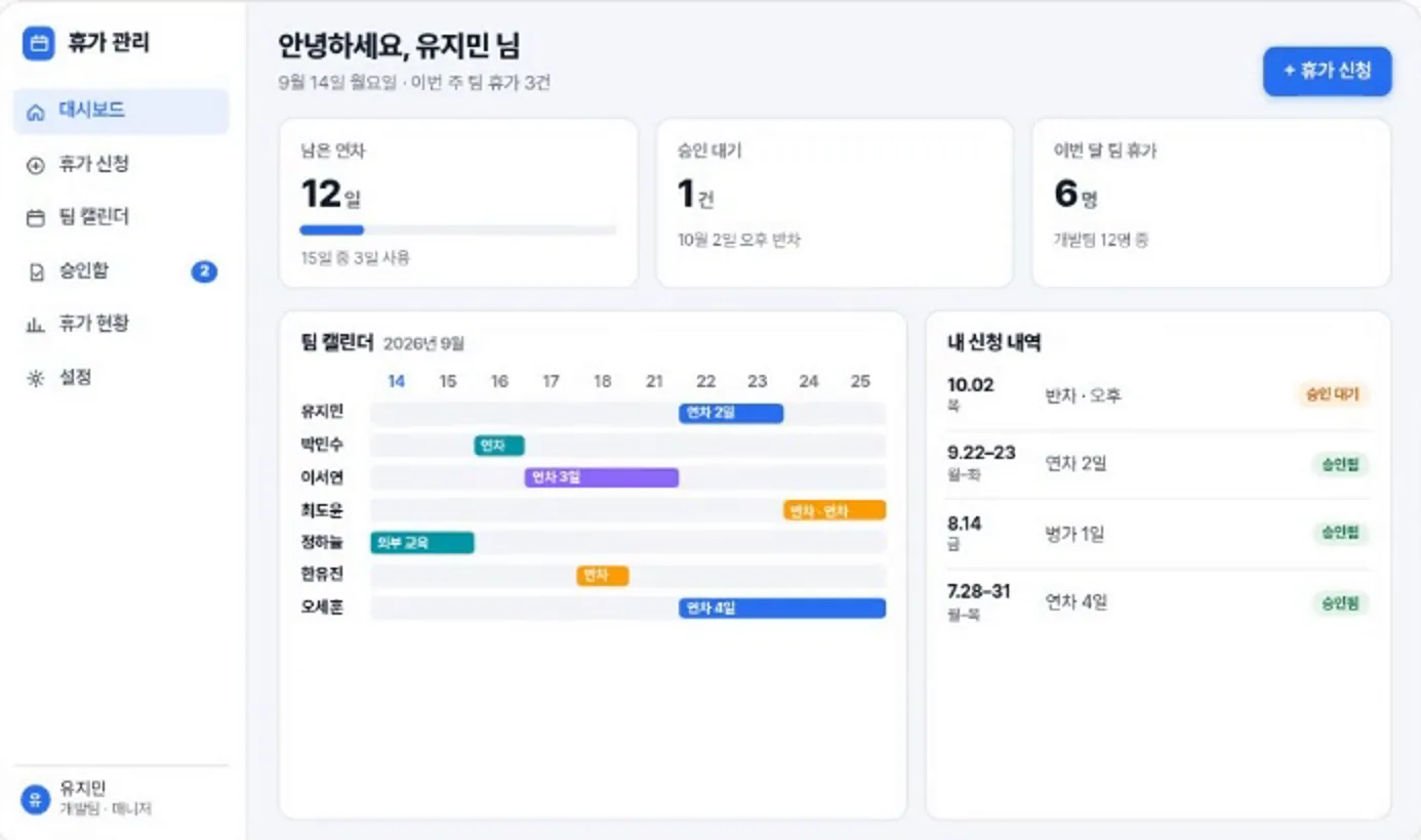 제품화한 휴가 관리 PC 화면
