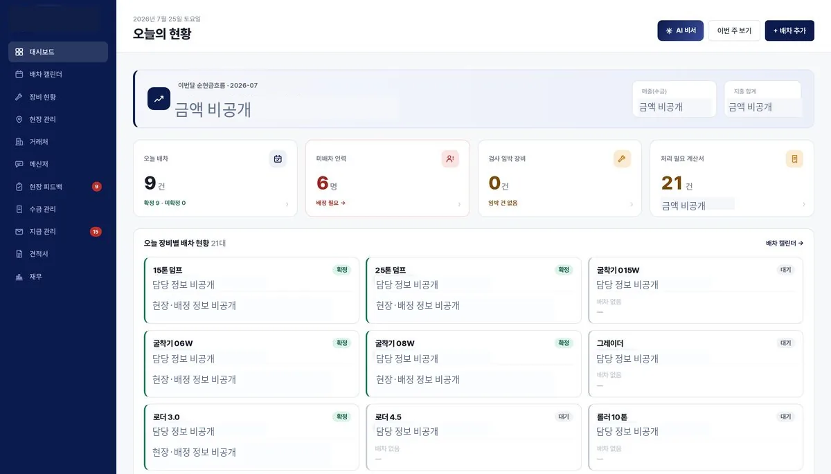 기업 운영 시스템 PC 대시보드 화면